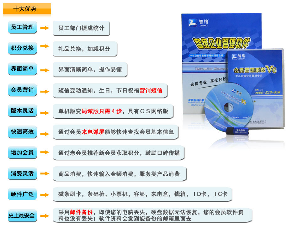    適合保健品行業零售用的會員管理軟件
