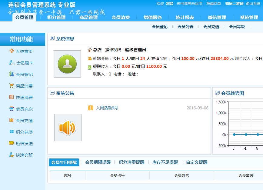 連鎖會(huì)員管理系統(tǒng)專業(yè)版界面