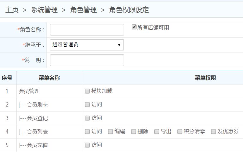 智絡系統(tǒng)會員角色權限設置界面