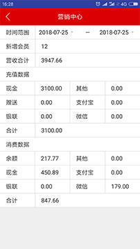 今日營銷